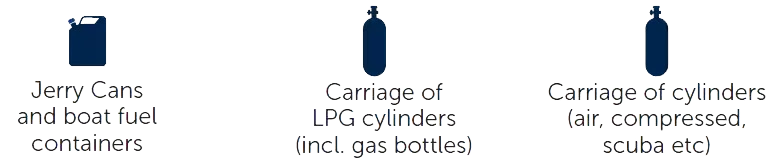 dangerousgoods